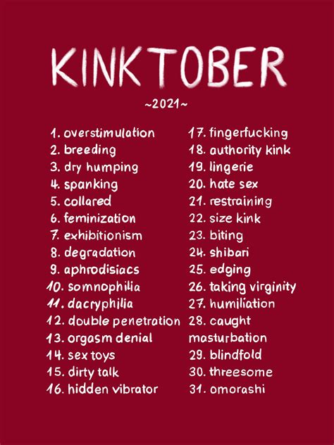 Need a bit of help with a definition for a Kinktober prompt.
